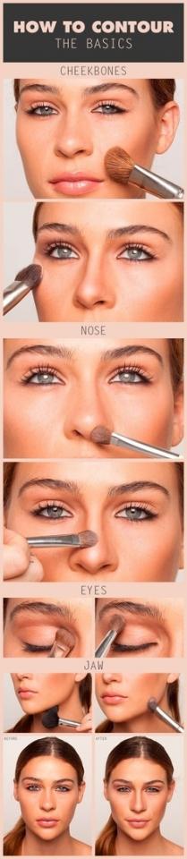 28. How to Contour