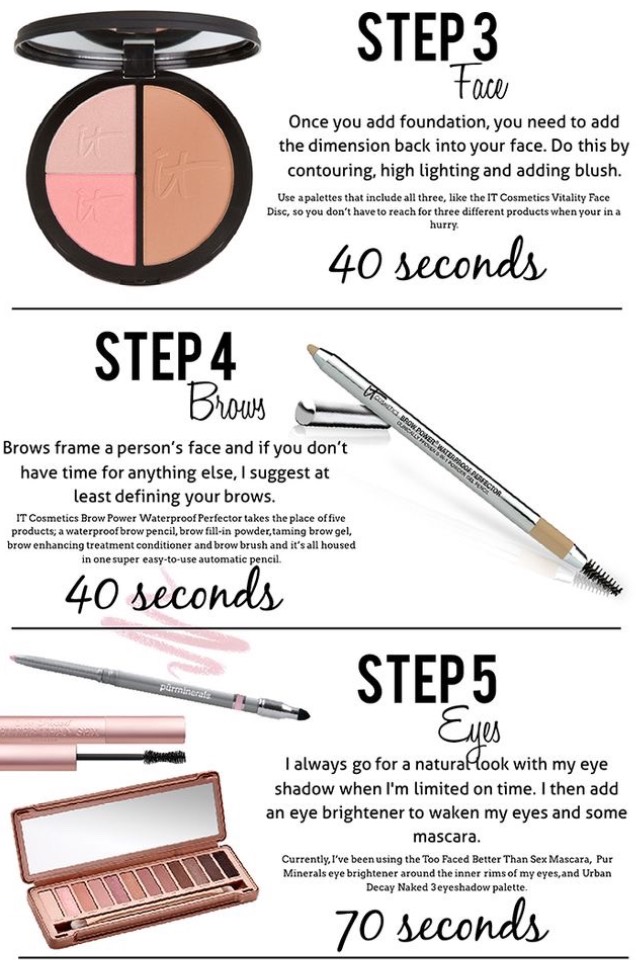 Makeup Essentials Tips