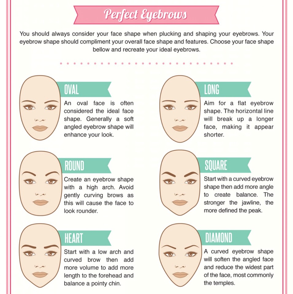 9 Unbelievably Simple Steps For Perfect Makeup. 😀😍👍🏻❤️💯