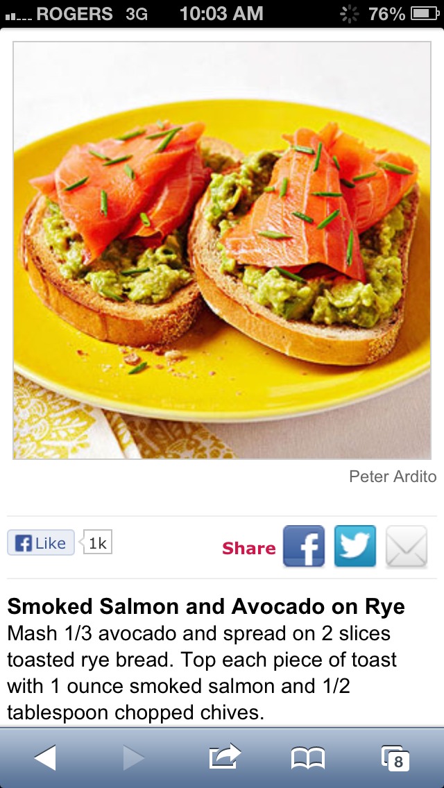Flat Belly Foods: 300-Calorie Breakfasts