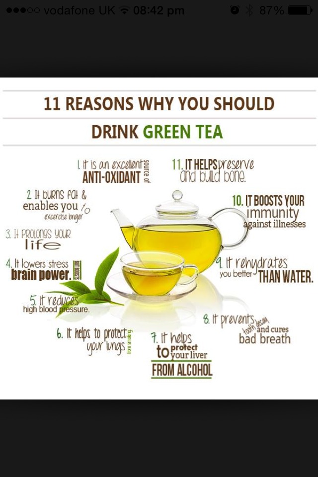 Why You Should Drink Green Tea