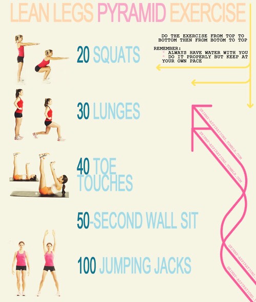 The Complete Guide To Home Fitness!💪🏼✭