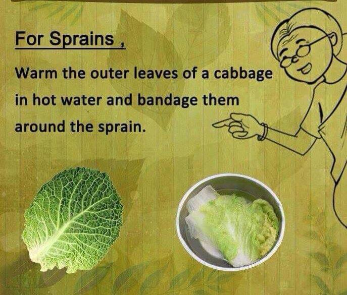 Health Remedies