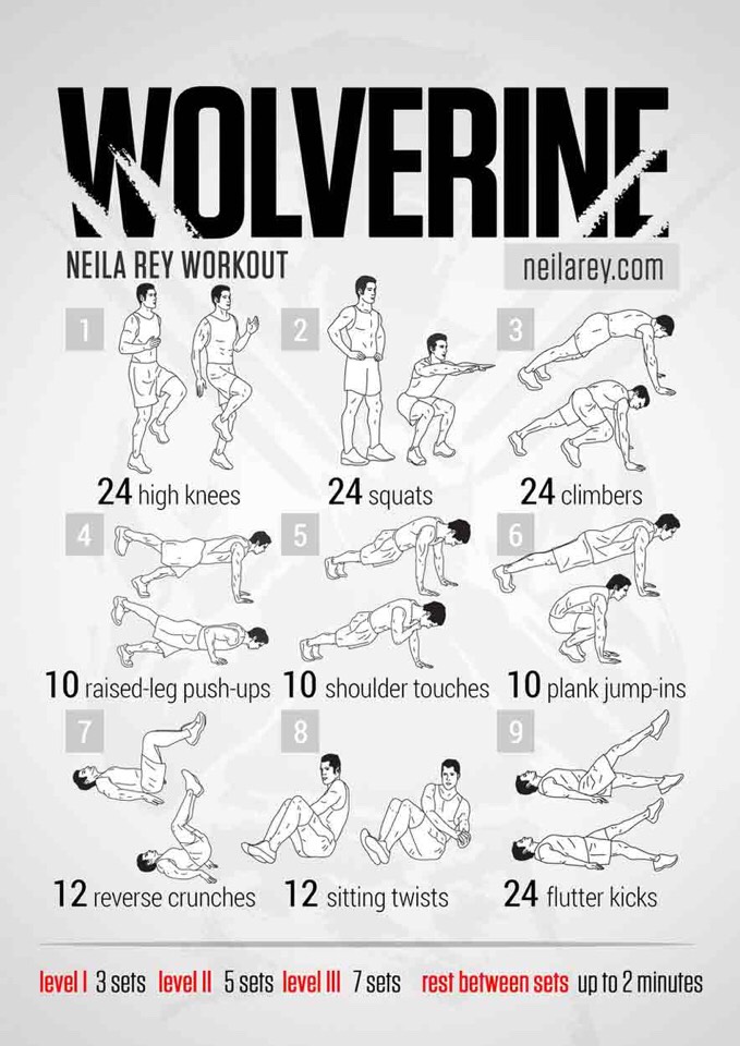 Workouts For That Bikini Body!