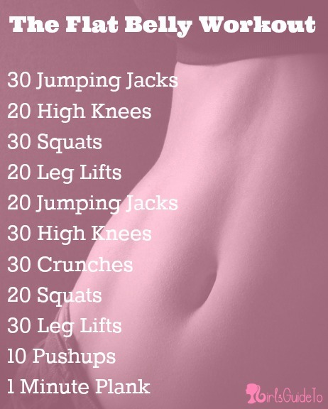 Flat Abs Workout