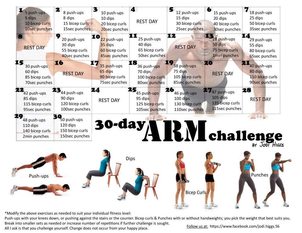 Get That Bikini Body In 30 Days!