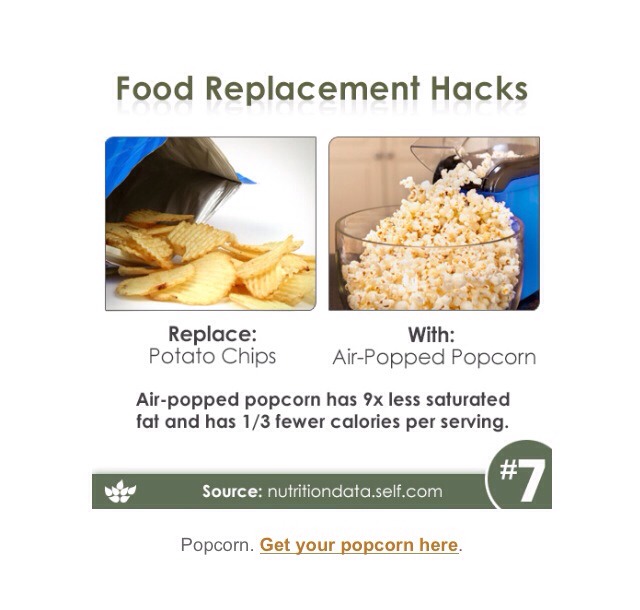 Healthy Alternative Food Replacement Hacks. You'll Feel Better Inside & Out Once You Do.