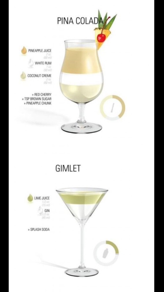 Mixed Drinks Recipes 