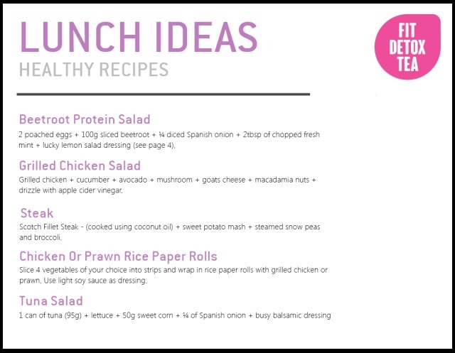 Healthy Eating Plan