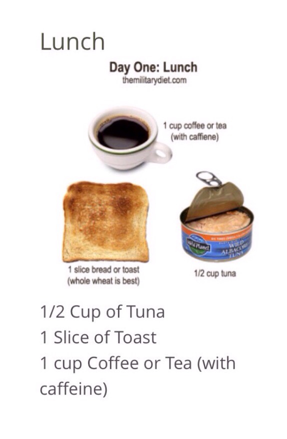 Lunch for day 1