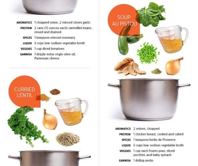 🍵Soup Au Pistou🍵