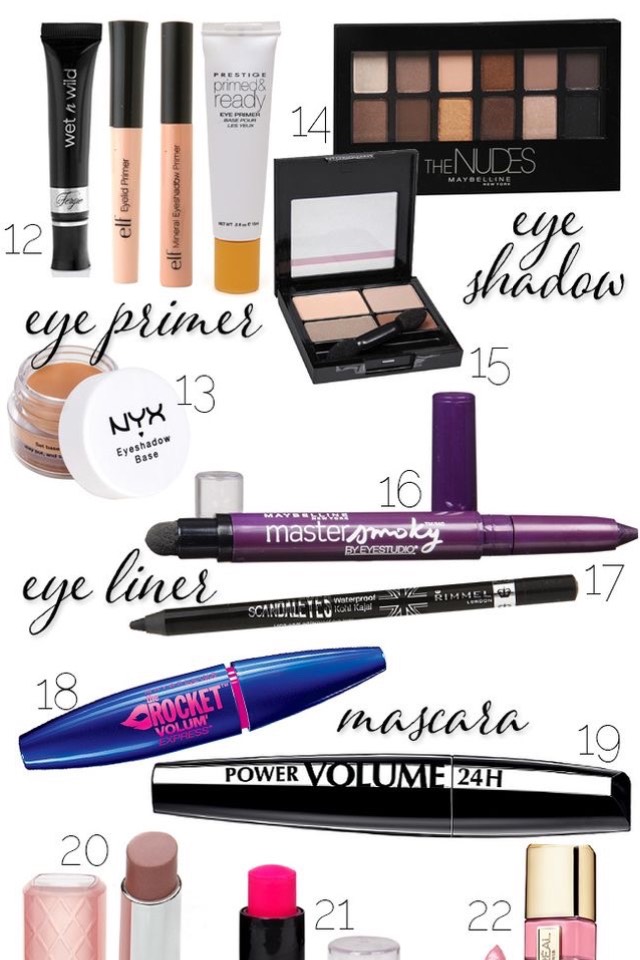 Makeup Essentials Tips