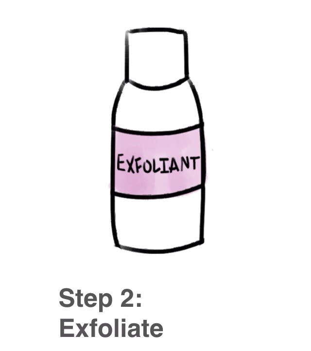 Amazing Skincare Routine For A Beautiful Body!
