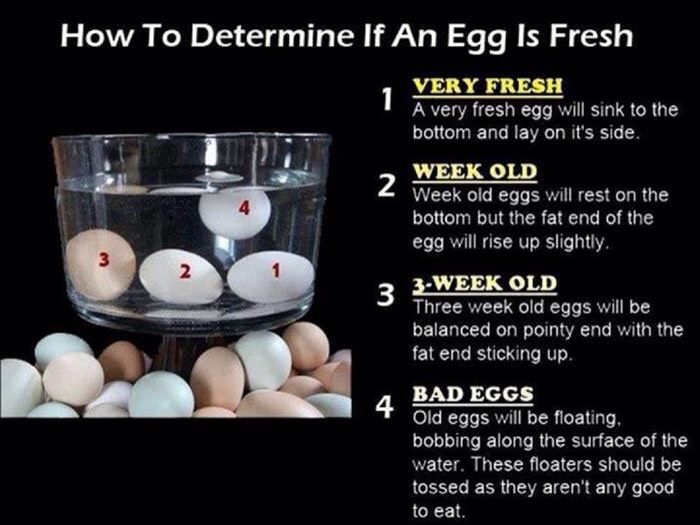 27 Food Hacks🍪