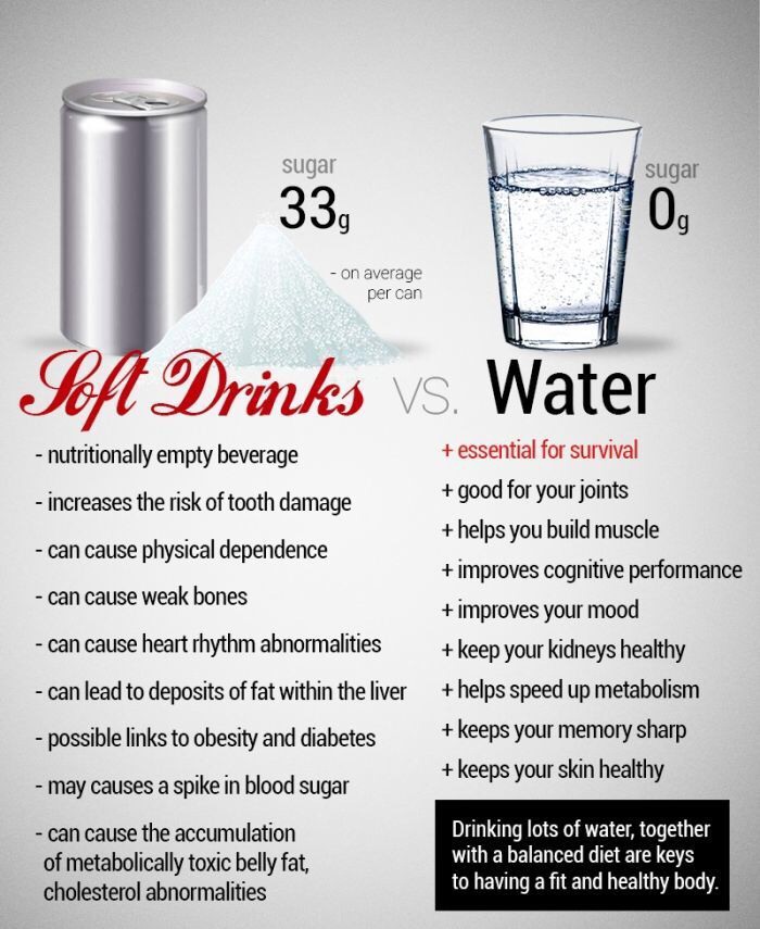 Health Hacks #tipit