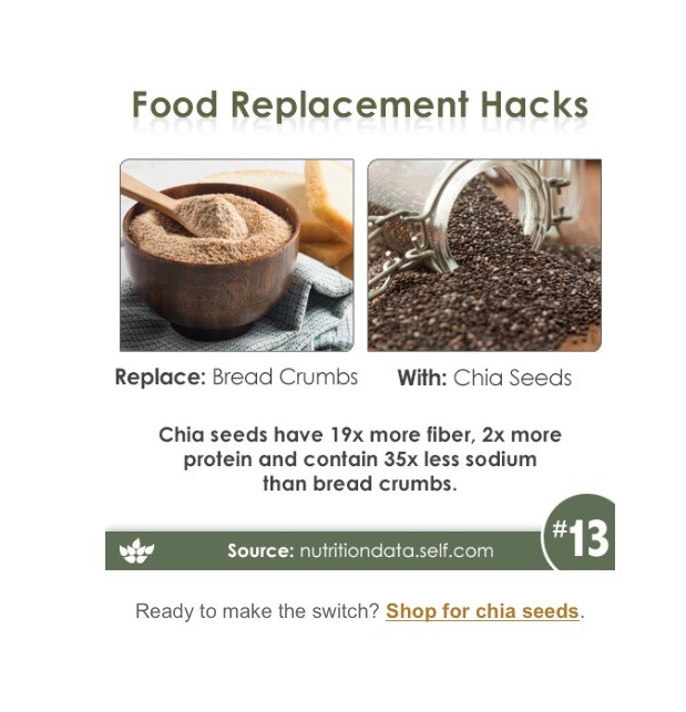Healthy Alternative Food Replacement Hacks. You'll Feel Better Inside & Out Once You Do.