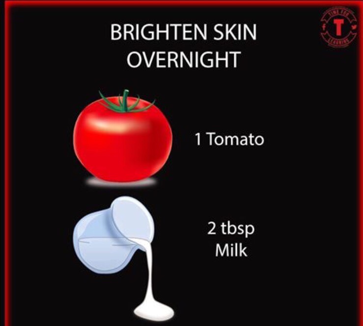 Get Healthy Skin In Minutes 