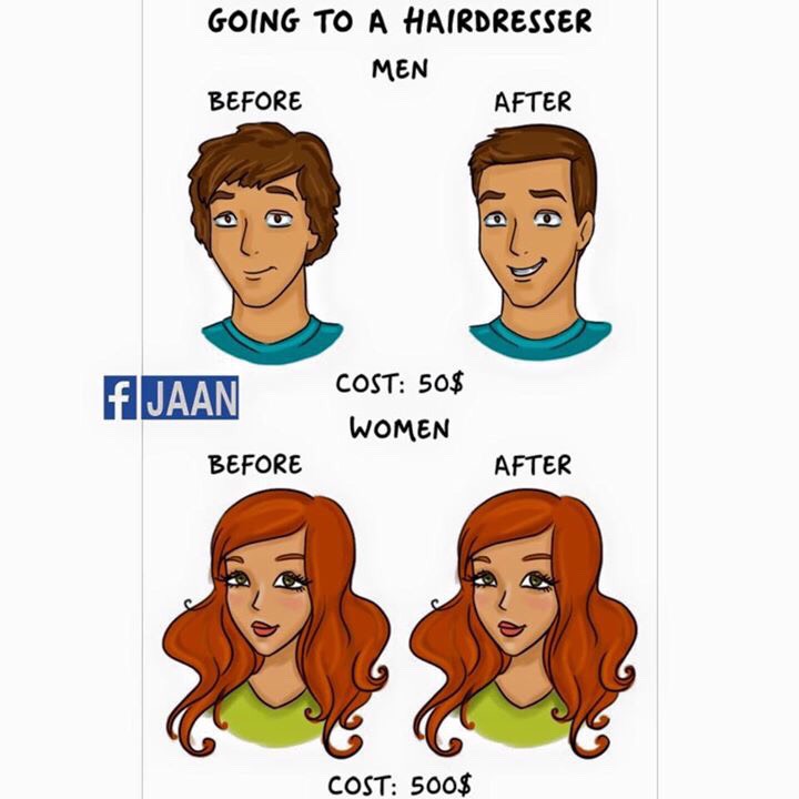 How Men And Women See Different Things. 😊 Really Hilarious. 