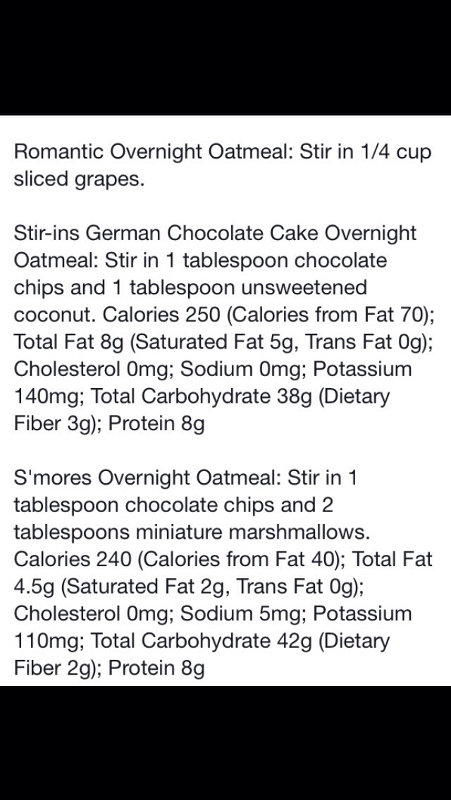 Overnight Oatmeal! Healthy And So Tasty
