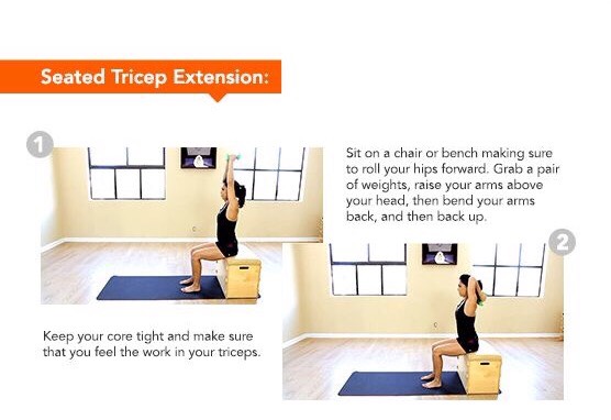How To Tighten Underarm Skin. 💪🏻
