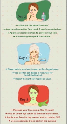 How To Get Glowing Skin In A Week