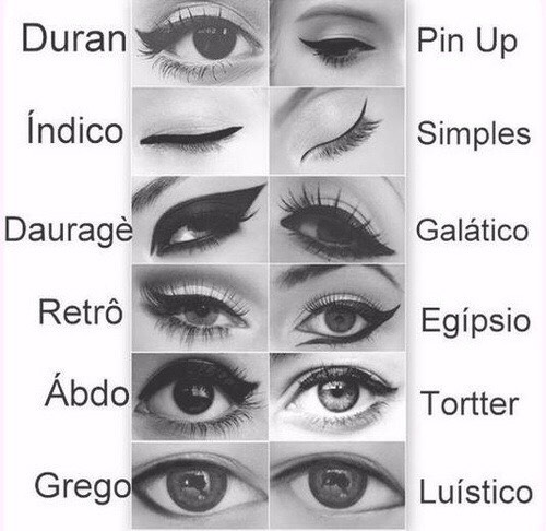 Different Types Of Eyeliner