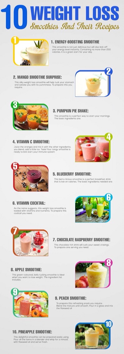 Smoothies🍓🍍🍌🍑🍊