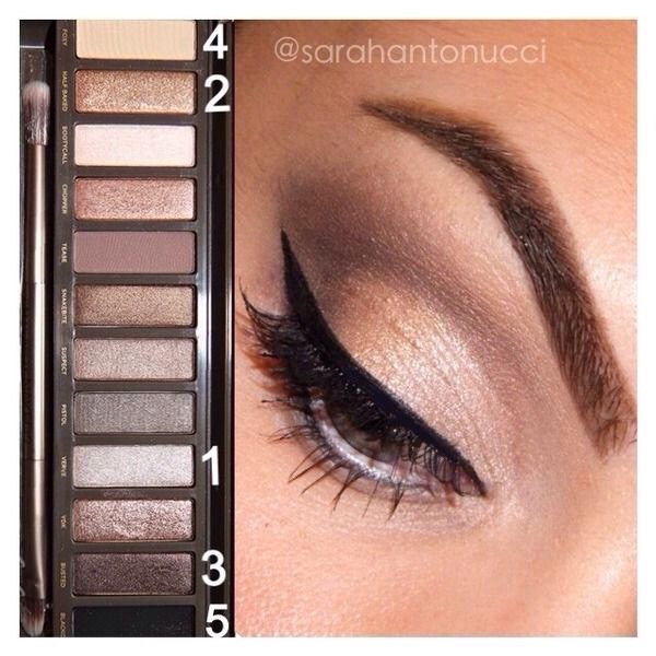 Eyeshadow Makeup Tutorial