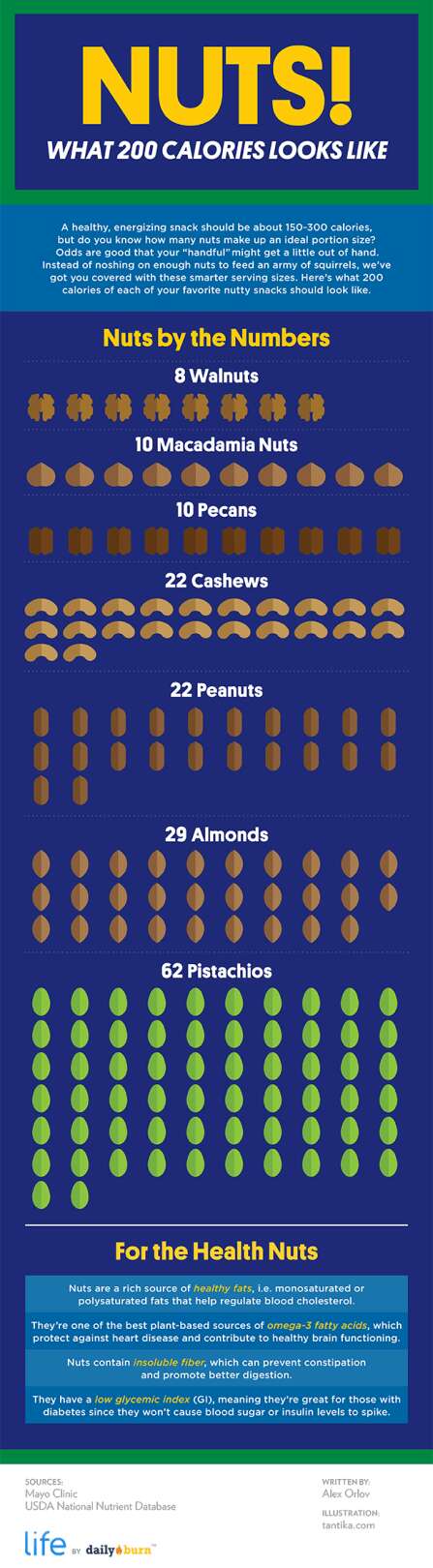Tips for Healthy Eating and Portions 👏🍎