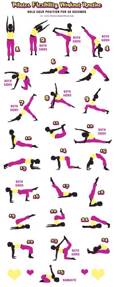 Yoga To Slim The Body