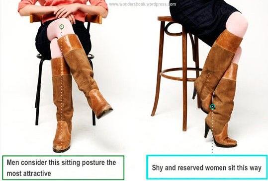 Body Language!