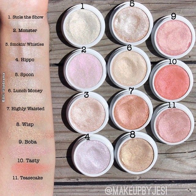 Colourpop