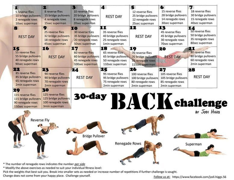 30 Day Butt, Thighs, Chest, Back, Arm Challenge