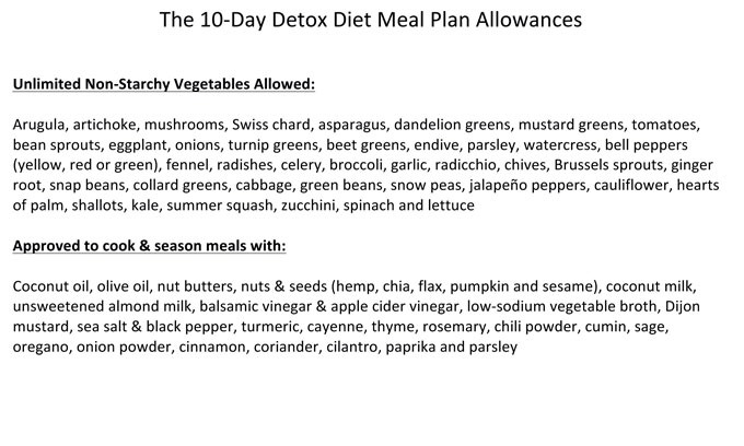 10 Day Detox Diet