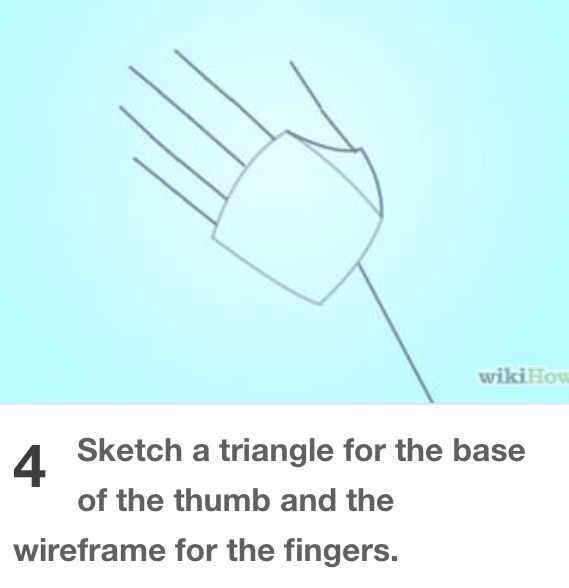 How To Draw Full Human Body