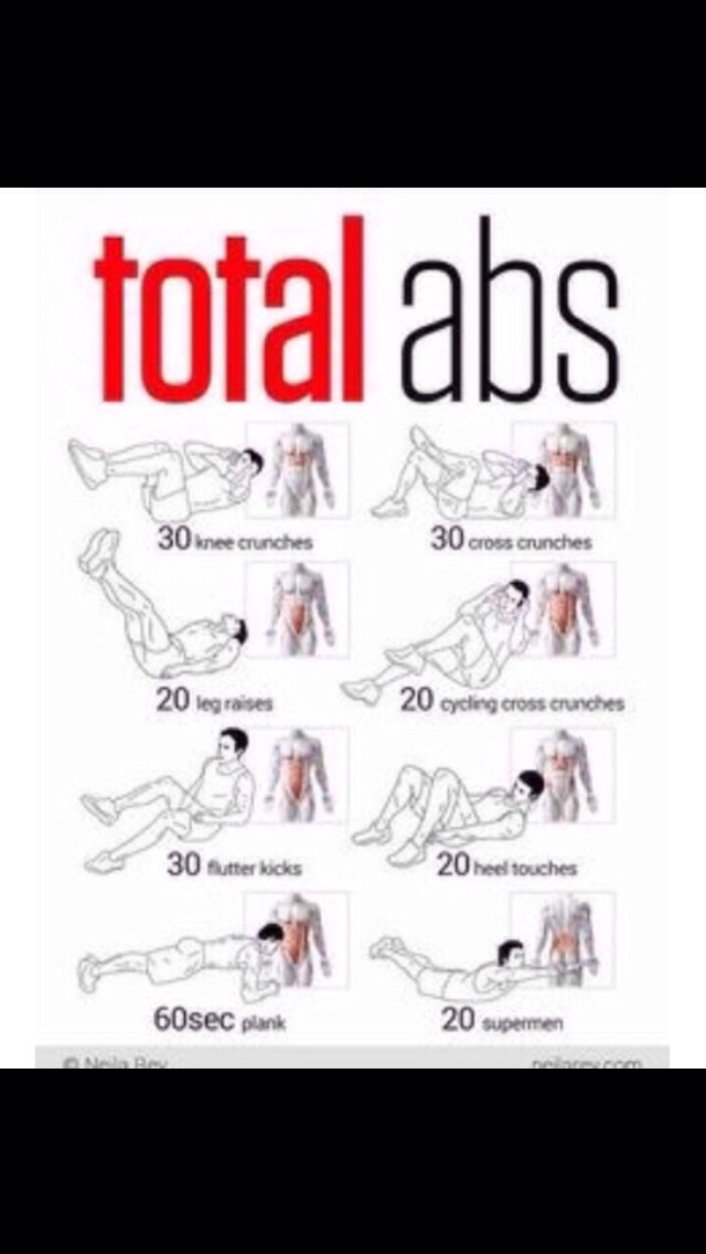 Flat Belly Fast