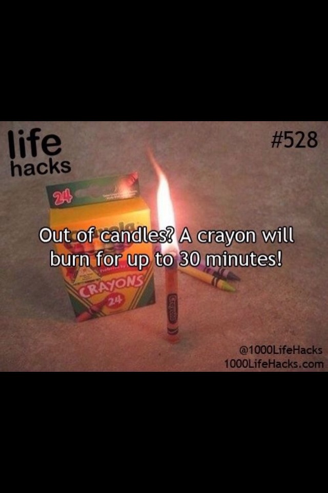 Life Hacks/ Tips✌️👌