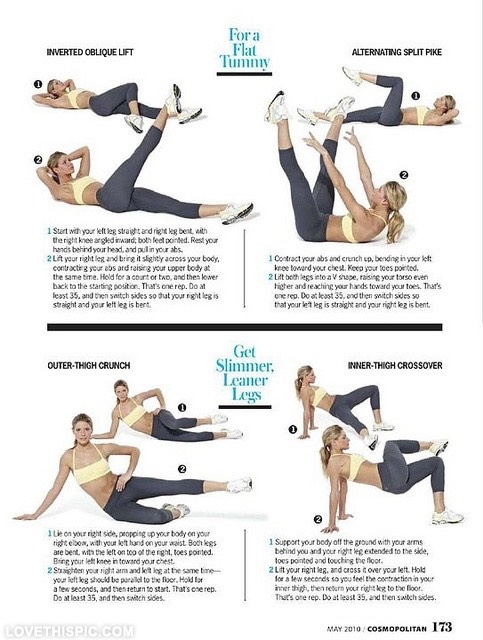 Tips To A Flat Stomach In 7 Days!!! #workouts✨💕👍