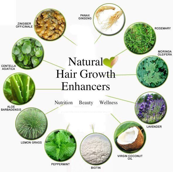 Natural Hair Remedies 