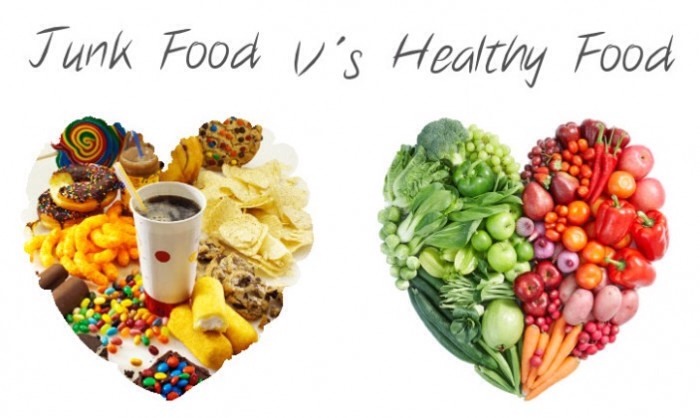 Healthy and Unhealthy food