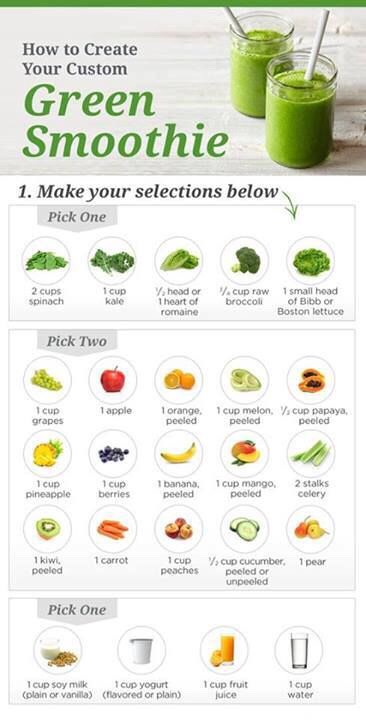 Working Out Smoothies