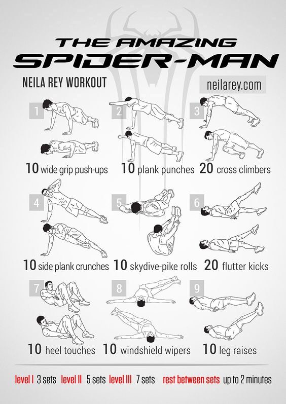 How To Get That Perfectly Fit Body In 30 Days 