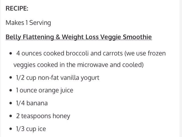 Belly Flattening & Weight Loss Smoothie
