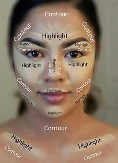 How To Highlight And Contour Face