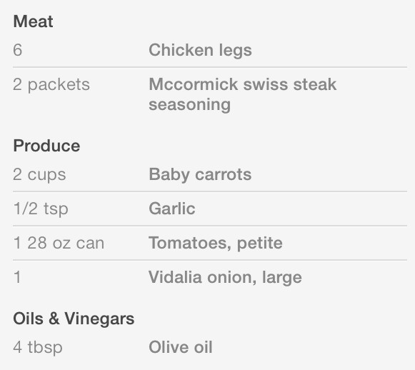 Slow Cooker Smothered Chicken Recipe!