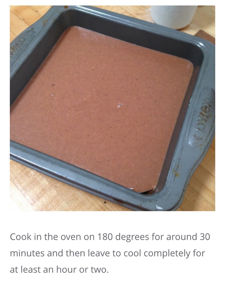School Mums Quick And Healthyish Chocolate Cake Recipe. π