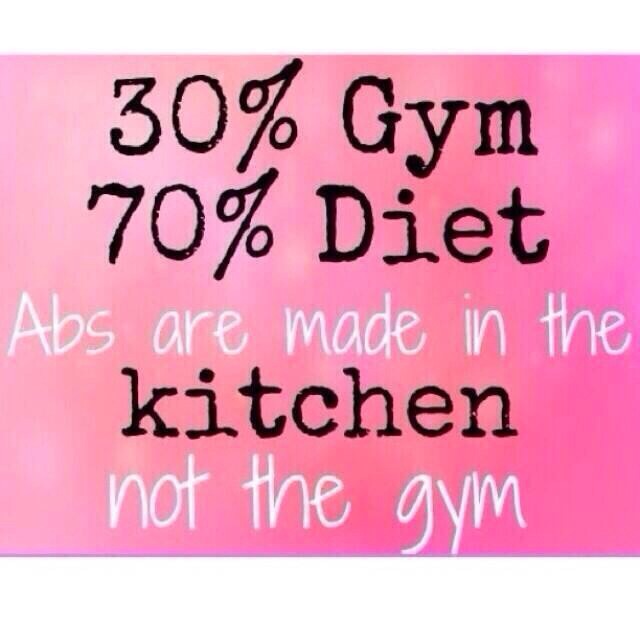 Remember... Weight loss and muscle is made more in the kitchen than the gym! 