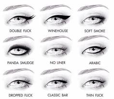 Different Types Of Eyeliner