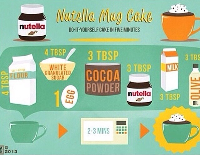 Cute Food For Birthday Parties