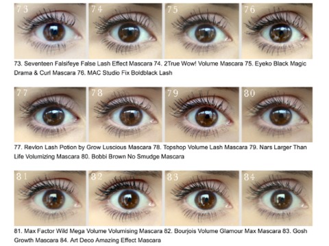 Tested 100 mascaras, see the results here ✨